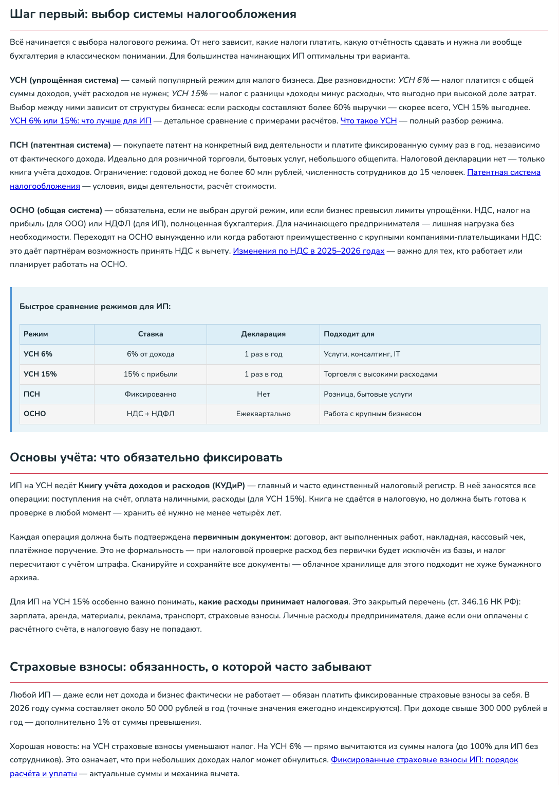 Описание товара