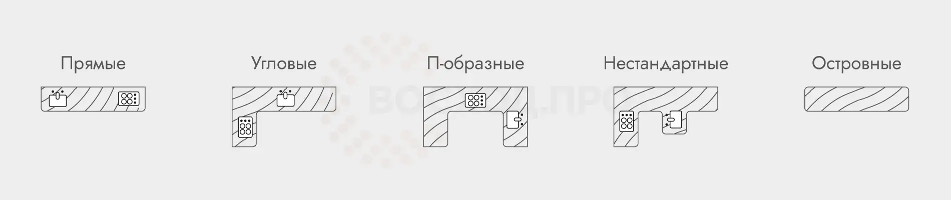 формы столешницы для кухни ванной фаска из натурального камня из гранита изготовление