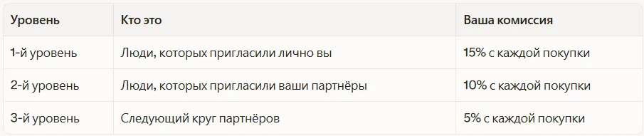 Как устроена механика