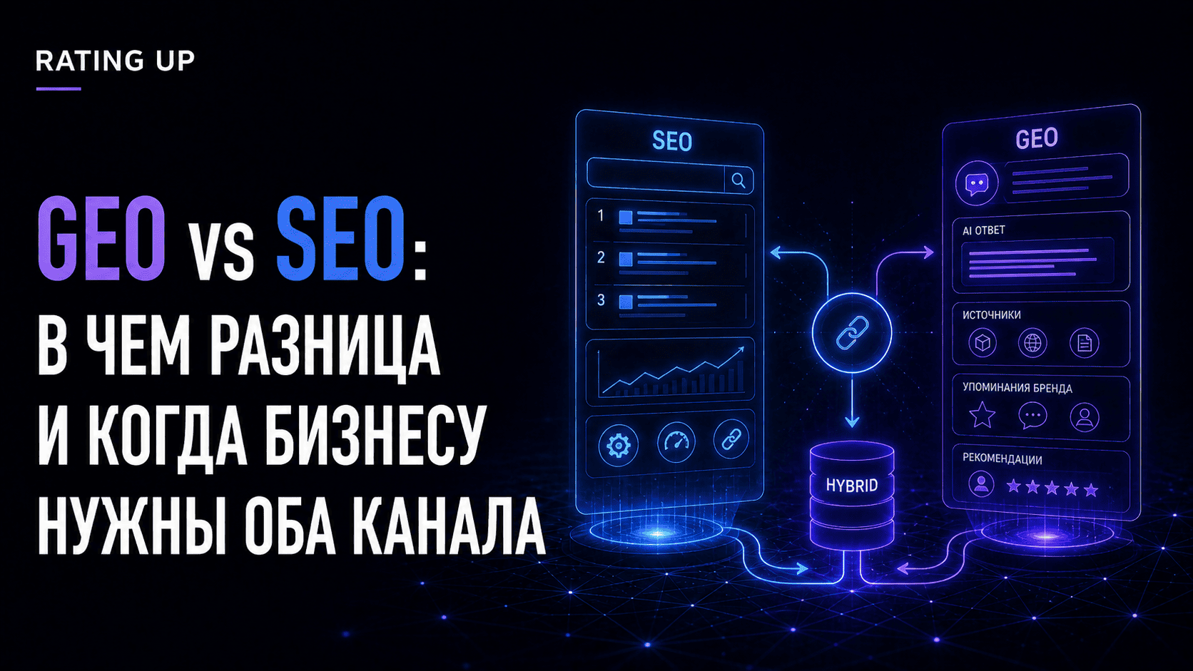 GEO vs SEO: в чем разница и когда бизнесу нужны оба канала GEO vs SEO: в чем разница и когда бизнесу нужны оба канала