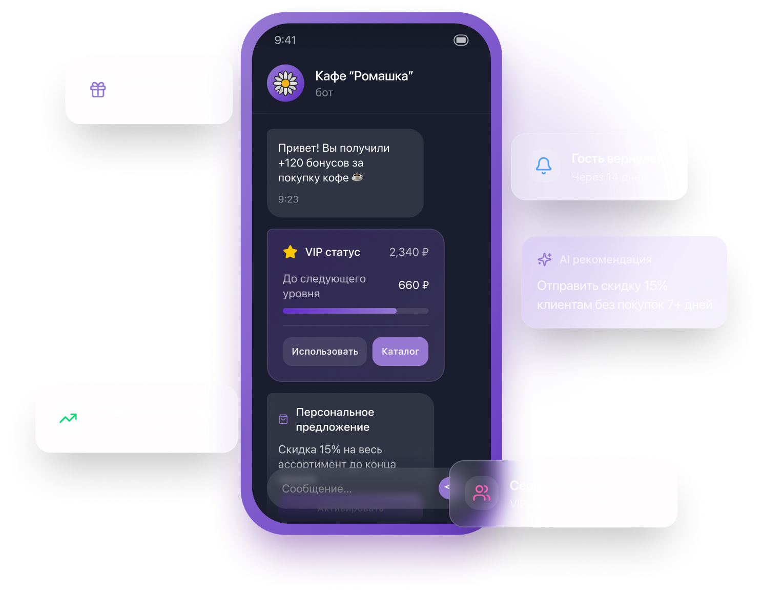 Telegram-боты
и Mini Apps