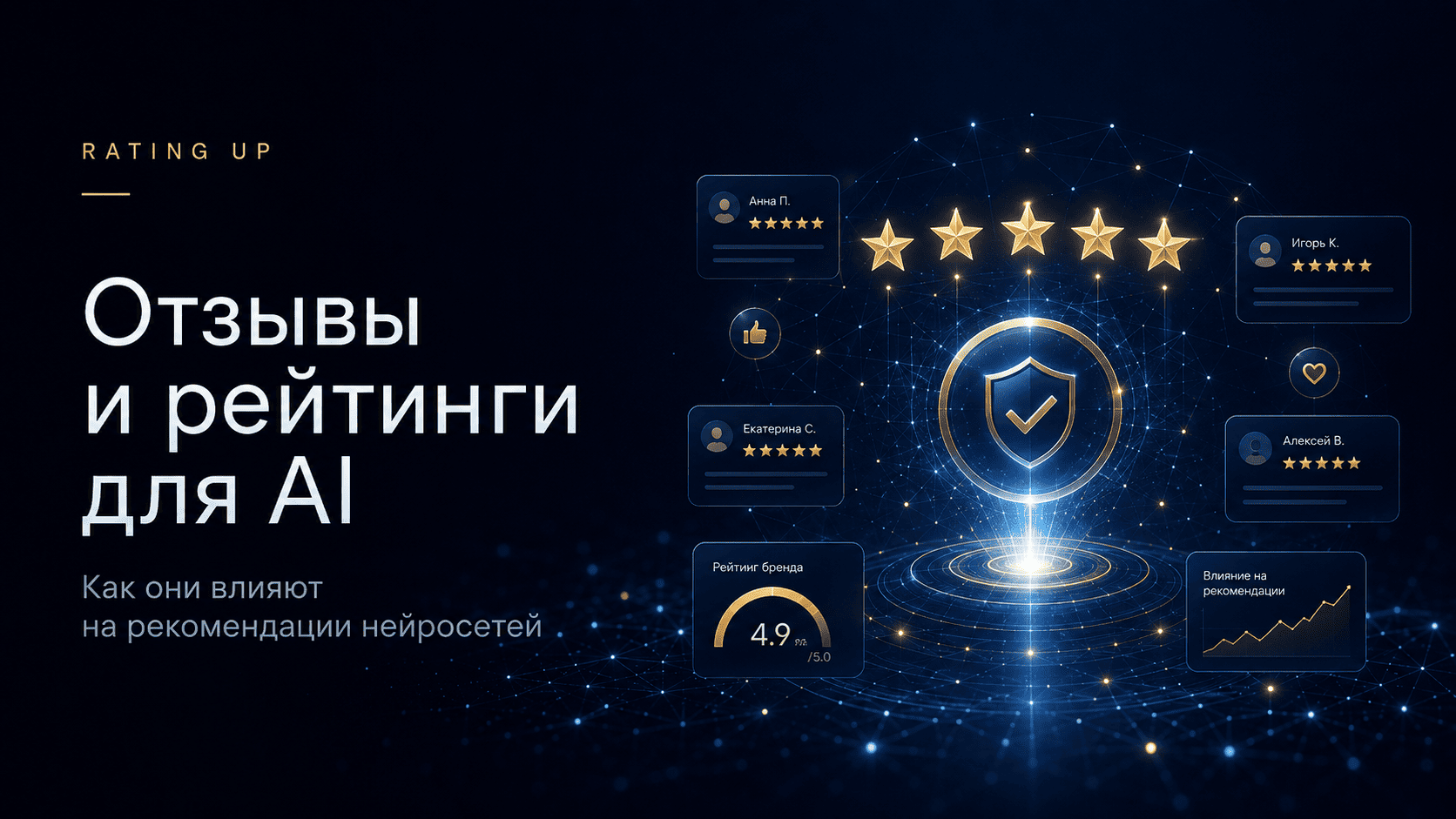 Как отзывы и рейтинги влияют на рекомендации нейросетей Как отзывы и рейтинги влияют на рекомендации нейросетей